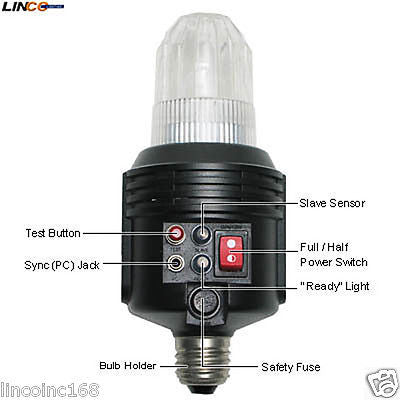 Photography Lighting Muslin Backdrop Stand Studio Kit Linco CK019