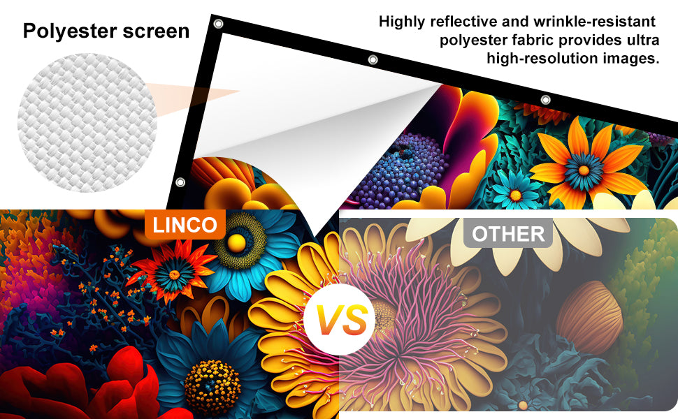LINCO (150"/120") Projector Screen with Stand, Indoor Outdoor Movie Projector Screen 4K HD 16: 9 Wrinkle-Free Design with Carrying Bag for Backyard Movie Night