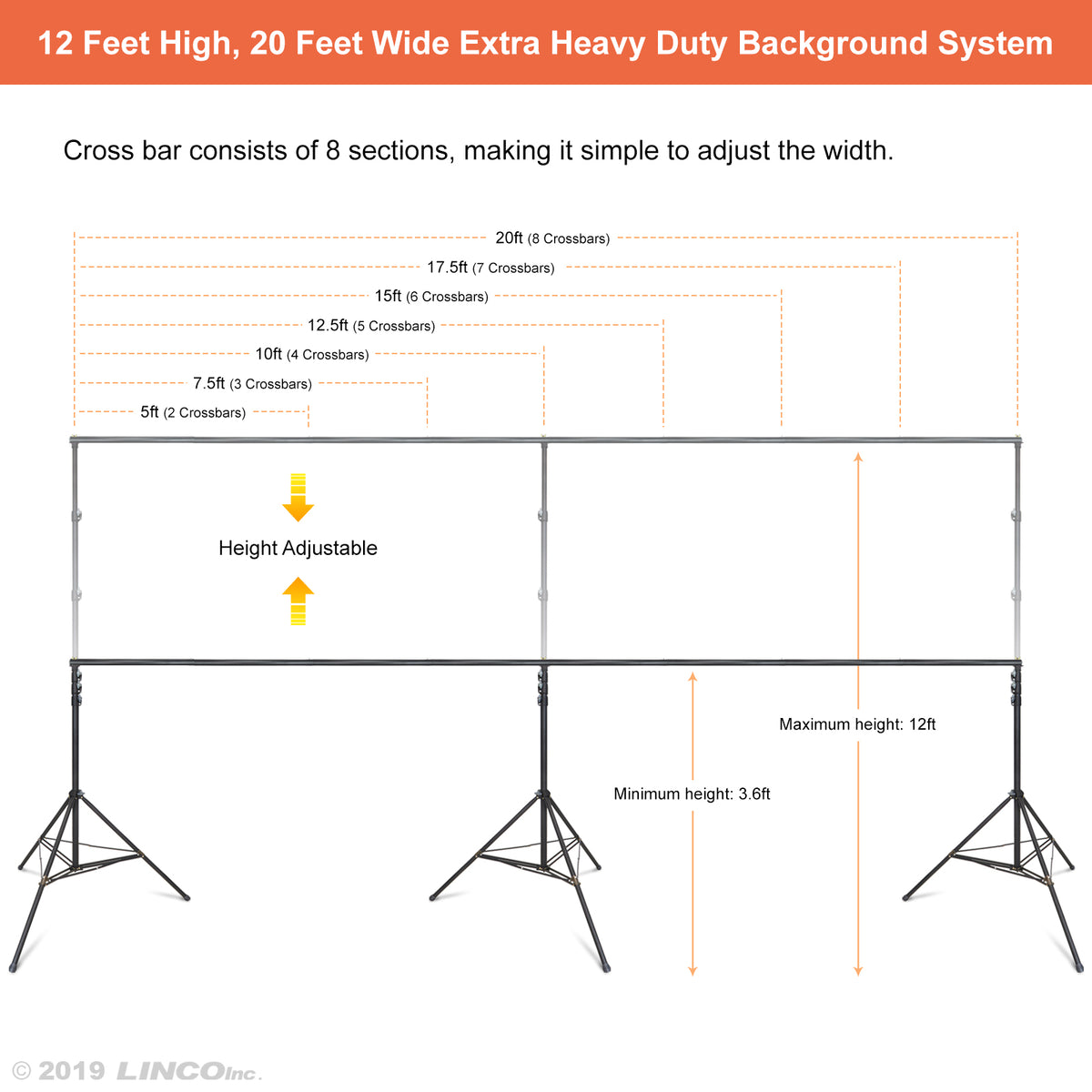 LINCO Backdrop Stand for Parties 12x20ft Heavy Duty Photography Video Studio Background Kit 4169 for Wedding Parties Photo Shooting