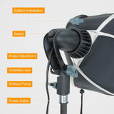 LINCO 3 Softbox Photo Studio Lighting Kit wtih Boom Arm for AM262