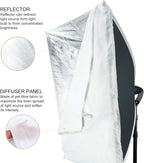 LINCO 2Pack Photography Softbox Lighting Kit Studio Light 20x28in Portable Continuous Light with E26/E27 800 Lumens Bulbs for Video