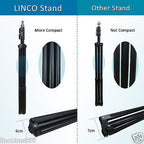 Light Stand & Flash Bracket Mount & Umbrella / Speedlite Flash Accessories Kit F