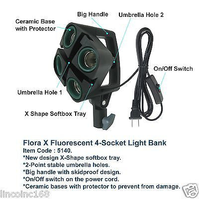 Chromakey Green Screen Lighting Kit 2400 Watt 9'×13' Backdrop Background Stand