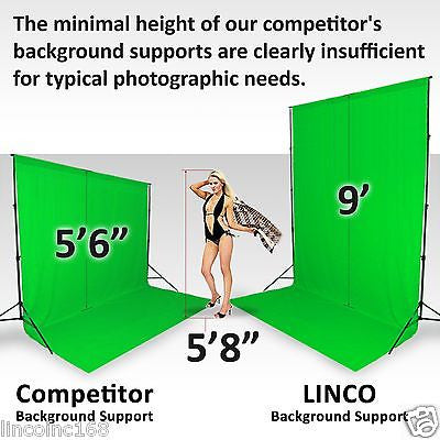 Photography Studio Lighting Softbox Photo Light Muslin Backdrop Stand Kit