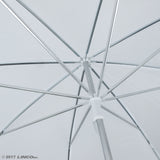 2 x 32" Photo Studio White Premium Soft Umbrella Reflector