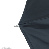 2 x 32” Photography Studio Silver Umbrella Reflector