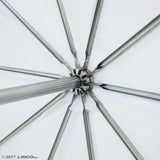 60" Professional Photography Studio White Premium Umbrella Reflector
