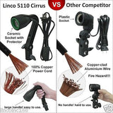 Linco 5'x10' Black White Green Chroma Key Backdrop Kit Photo Umbrella Light Kit