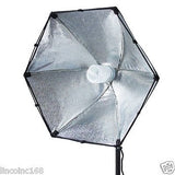 Photography Studio Lighting Softbox Photo Light Muslin Backdrop Stand Kit